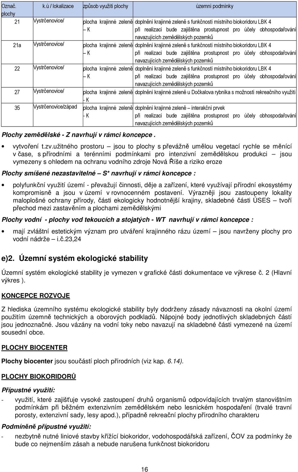 krajinné zeleně s funkčností místního biokoridoru LBK 4 při realizaci bude zajištěna prostupnost pro účely obhospodařování navazujících zemědělských pozemků doplnění krajinné zeleně s funkčností