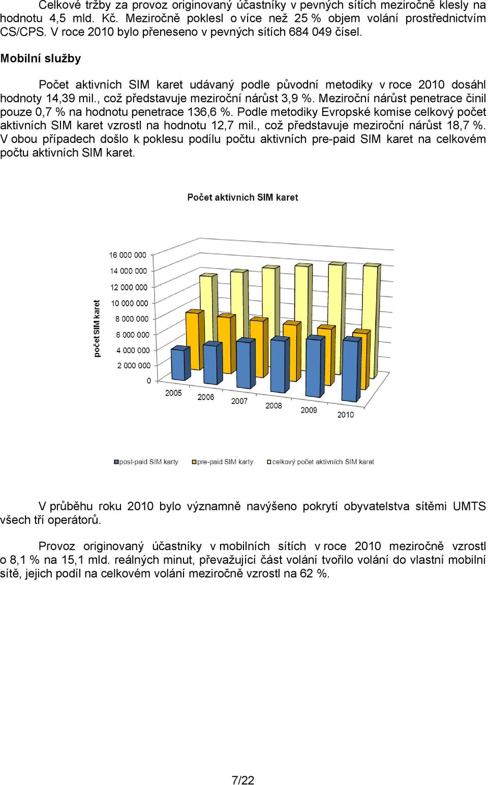 , což představuje meziroční nárůst 3,9 %. Meziroční nárůst penetrace činil pouze 0,7 % na hodnotu penetrace 136,6 %.