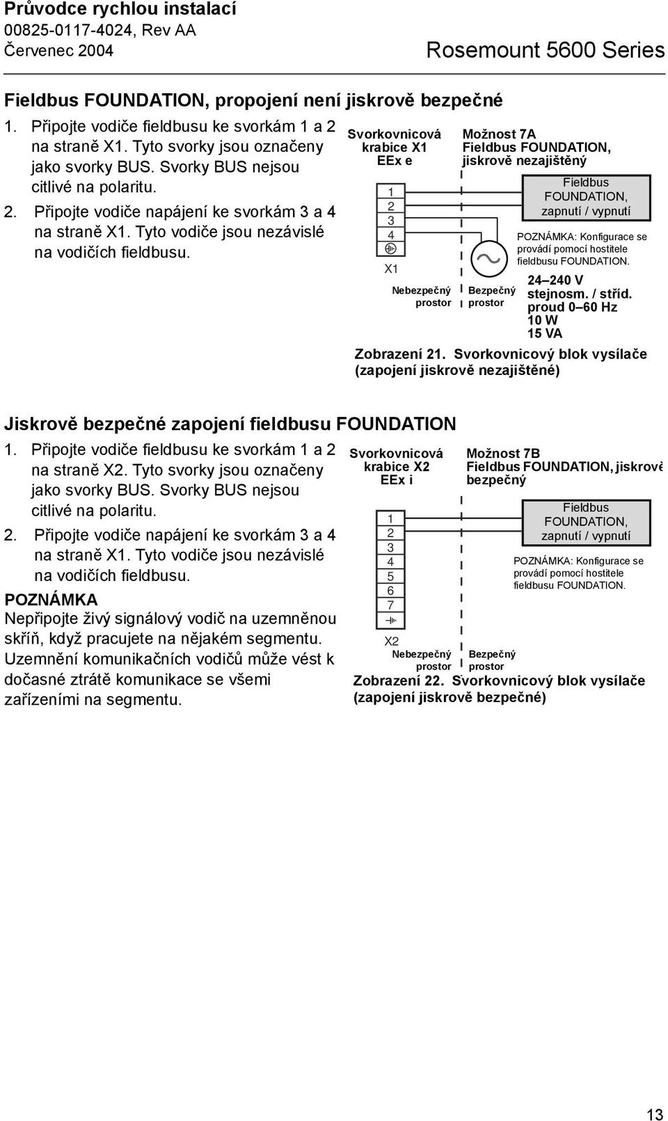 Svorkovnicová krabice X EEx e X Hazardous Nebezpečný Area prostor Možnost 7A Fieldbus FOUNDATION, jiskrově nezajištěný Fieldbus FOUNDATION, Fieldbus I/O zapnutí / vypnutí Opt7A.