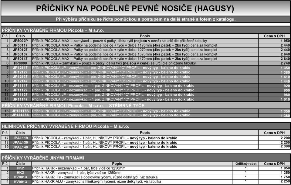 přiložené tabulky 1 950 2 JP50117 Příčník PICCOLA MAX Patky na podélné nosiče + tyče v délce 1170mm (4ks patek + 2ks tyčí) cena za komplet 2 440 3 JP50127 Příčník PICCOLA MAX Patky na podélné nosiče