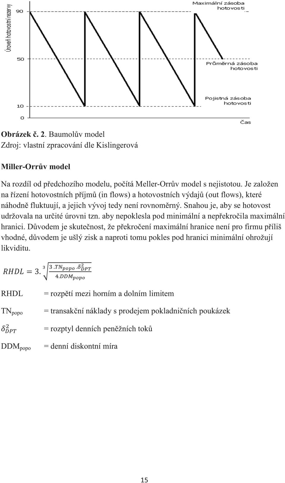 Snahou je, aby se hotovost udržovala na urité úrovni tzn. aby nepoklesla pod minimální a nepekroila maximální hranici.