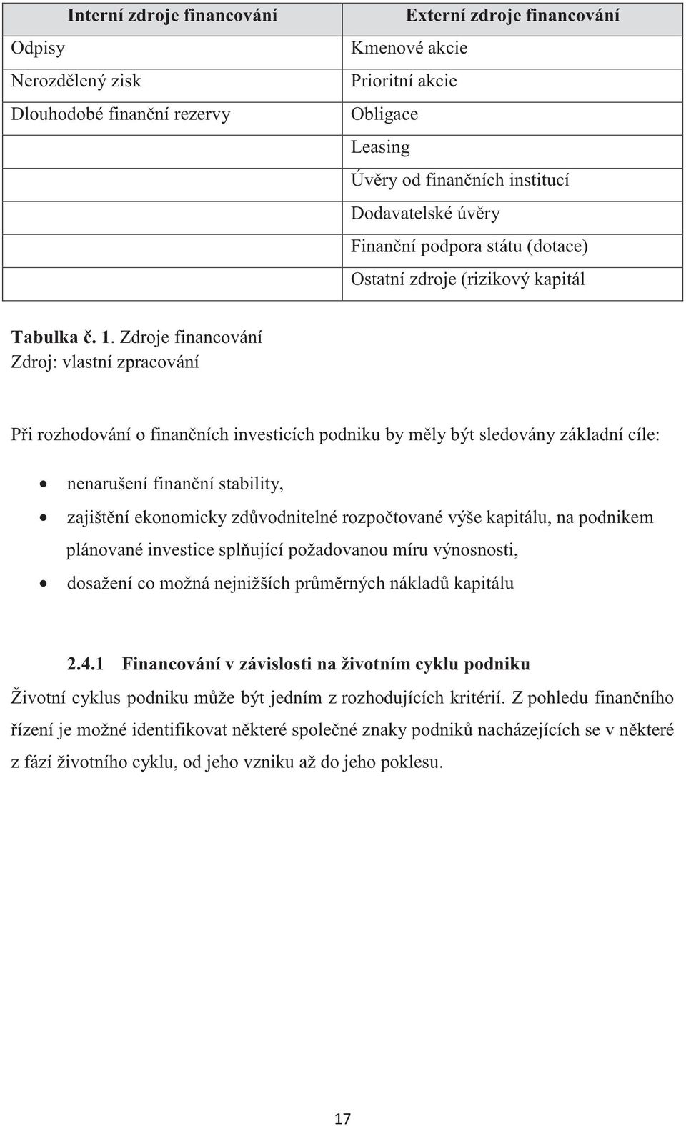 Zdroje financování Zdroj: vlastní zpracování Pi rozhodování o finanních investicích podniku by mly být sledovány základní cíle: nenarušení finanní stability, zajištní ekonomicky zdvodnitelné