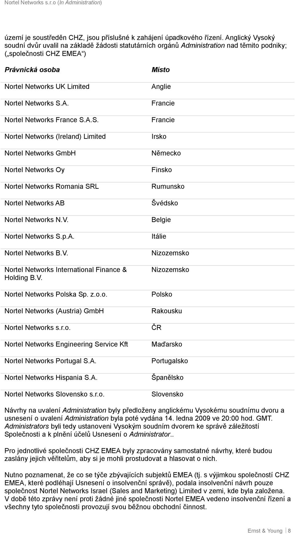 A. France S.A.S. (Ireland) Limited GmbH Oy Romania SRL AB N.V. S.p.A. B.V. International Finance & Holding B.V. Polska Sp. z.o.o. (Austria) GmbH s.r.o. Engineering Service Kft Portugal S.A. Hispania S.