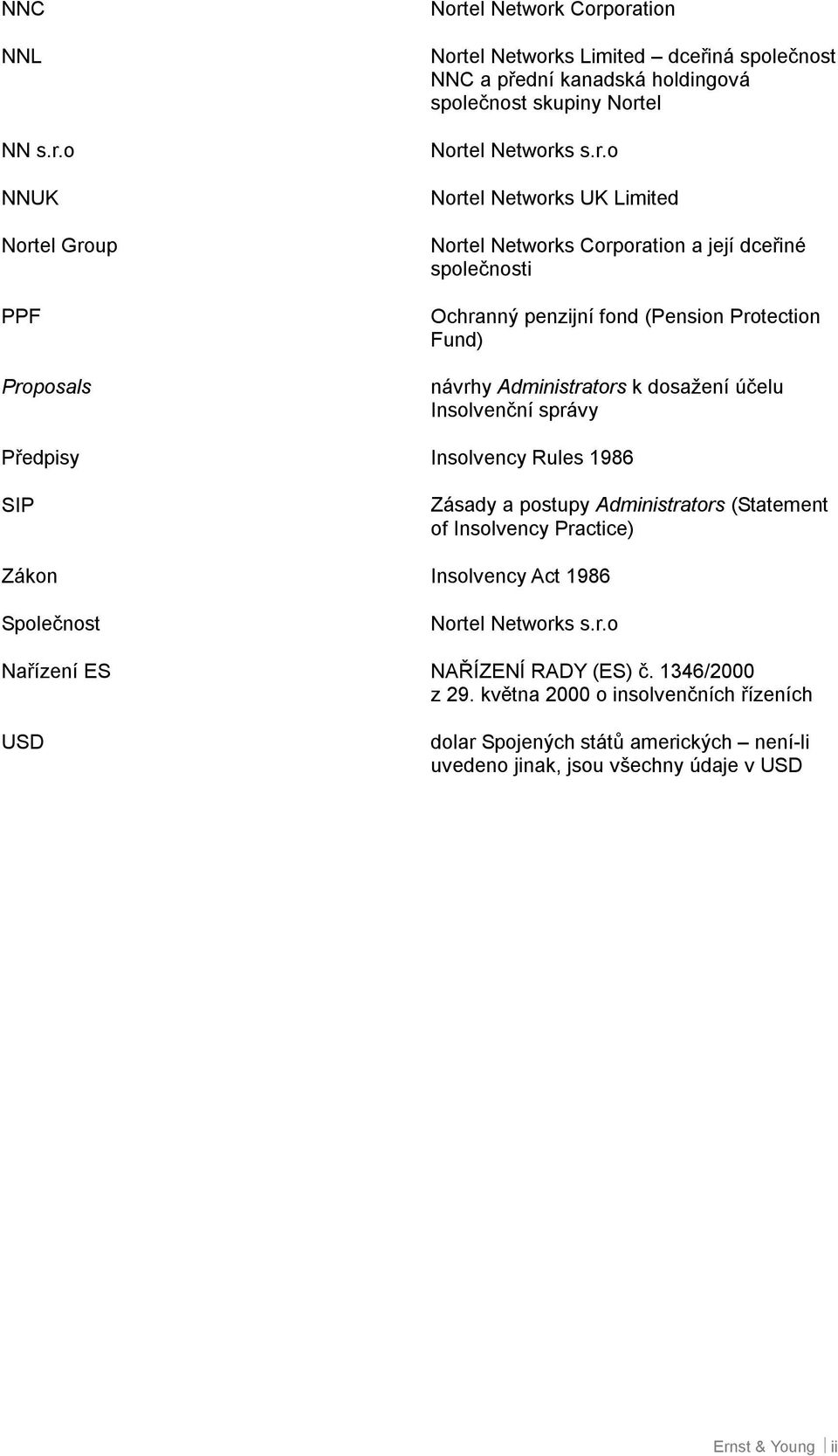 Předpisy Insolvency Rules 1986 SIP Zásady a postupy Administrators (Statement of Insolvency Practice) Zákon Insolvency Act 1986 Společnost s.r.o Nařízení ES NAŘÍZENÍ RADY (ES) č.