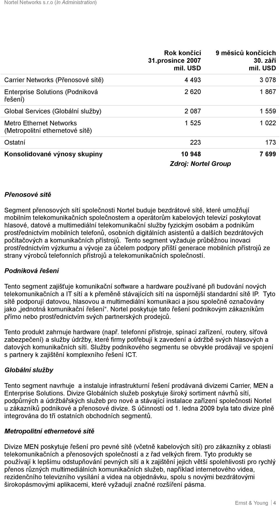 sítě) 1 525 1 022 Ostatní 223 173 Konsolidované výnosy skupiny 10 948 7 699 Zdroj: Nortel Group Přenosové sítě Segment přenosových sítí společnosti Nortel buduje bezdrátové sítě, které umožňují