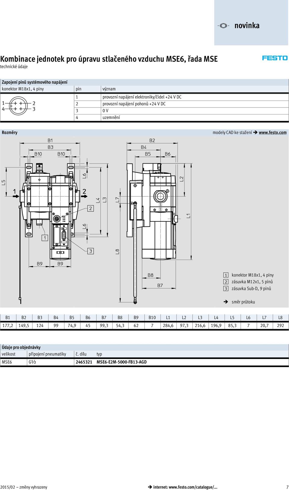 com 1 konektor M18x1, 4 piny 2 zásuvka M12x1, 5 pinů 3 zásuvka Sub-D, 9 pinů směr průtoku B1 B2 B3 B4 B5 B6 B7 B8 B9 B10 L1 L2 L3 L4 L5 L6 L7 L8 177,2