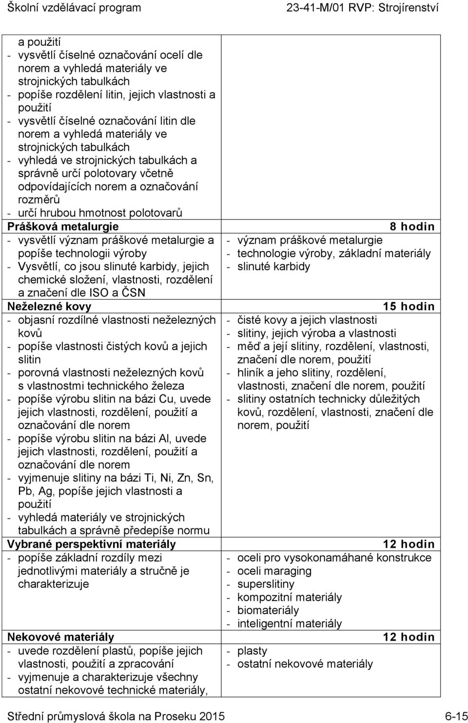 Prášková metalurgie - vysvětlí význam práškové metalurgie a popíše technologii výroby - Vysvětlí, co jsou slinuté karbidy, jejich chemické složení, vlastnosti, rozdělení a značení dle ISO a ČSN