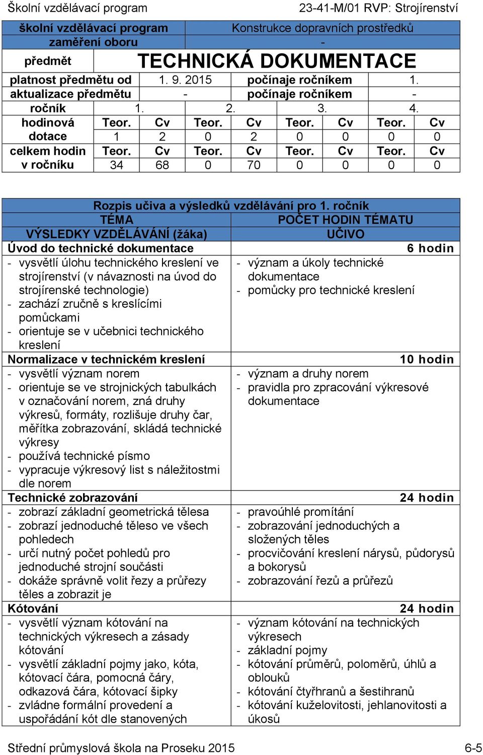 ročník Úvod do technické dokumentace 6 hodin - vysvětlí úlohu technického kreslení ve - význam a úkoly technické strojírenství (v návaznosti na úvod do dokumentace strojírenské technologie) - pomůcky