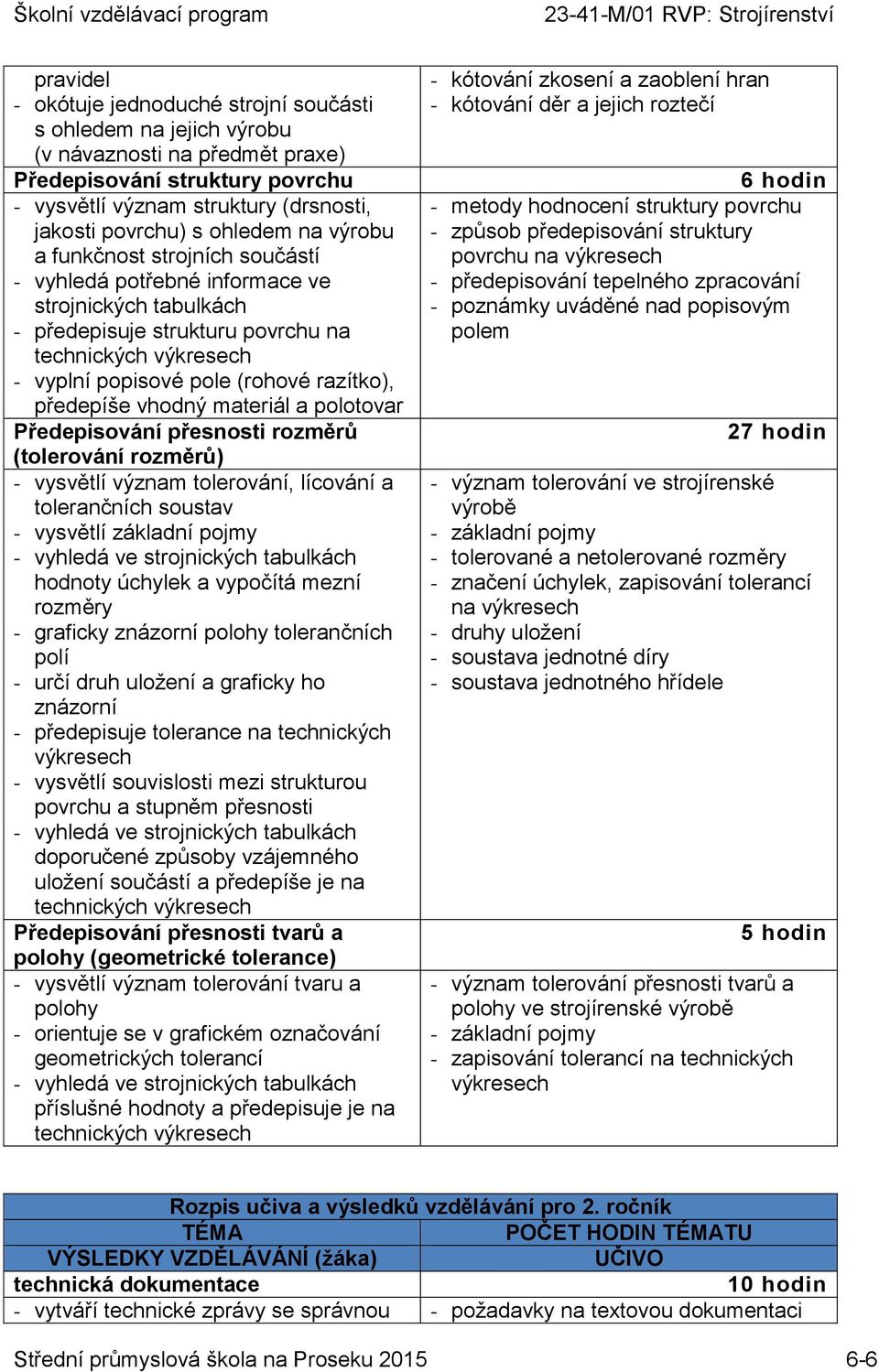 razítko), předepíše vhodný materiál a polotovar Předepisování přesnosti rozměrů (tolerování rozměrů) - vysvětlí význam tolerování, lícování a tolerančních soustav - vysvětlí základní pojmy - vyhledá