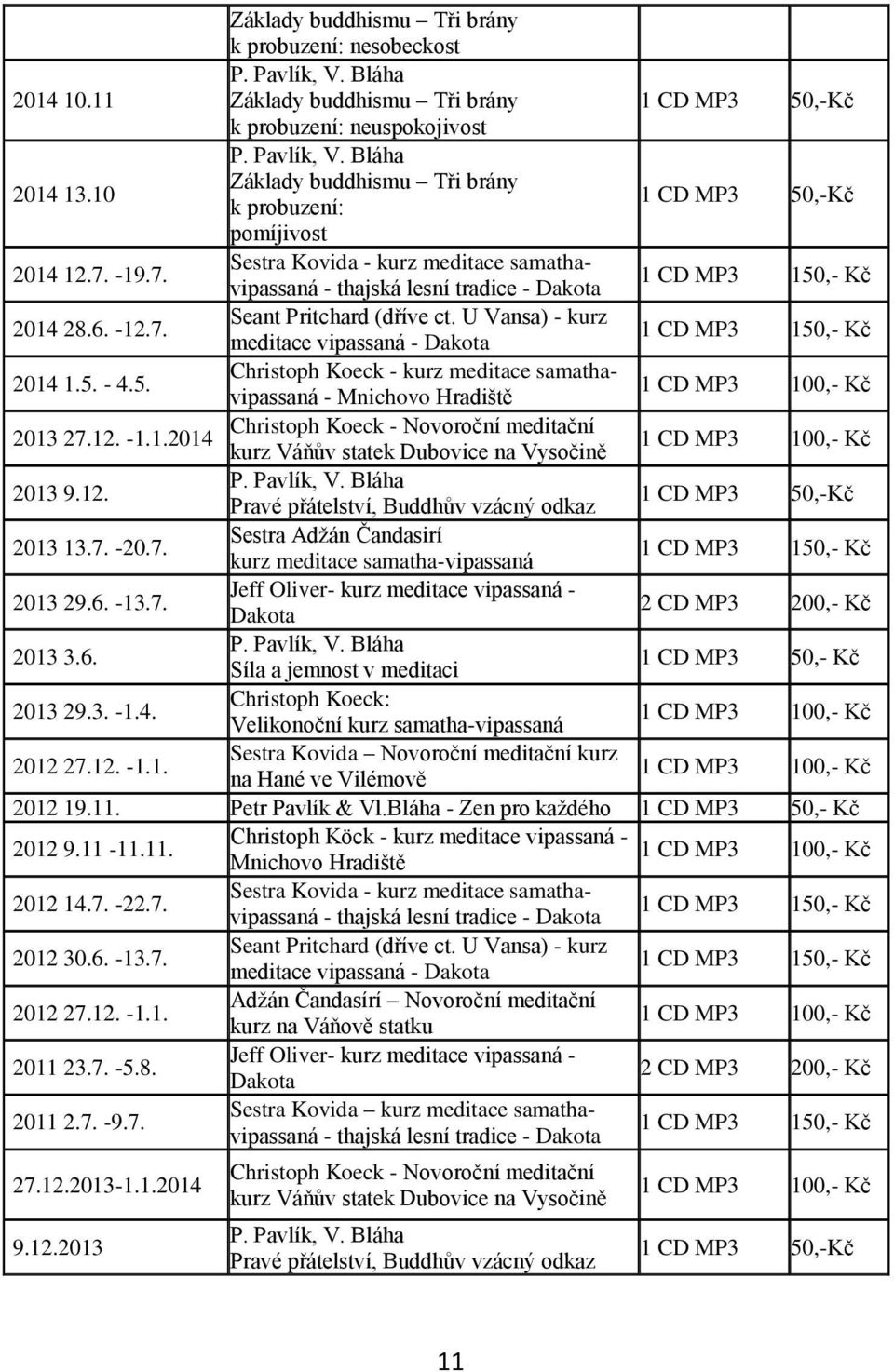 - 4.5. Christoph Koeck - kurz meditace samathavipassaná - Mnichovo Hradiště 2013 27.12. -1.1.2014 Christoph Koeck - Novoroční meditační kurz Váňův statek Dubovice na Vysočině 2013 9.12. P. Pavlík, V.