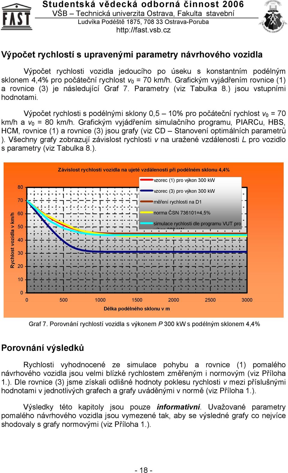 Výpočet rychlosti s podélnými sklony 0,5 10% pro počáteční rychlost v 0 = 70 km/h a v 0 = 80 km/h.