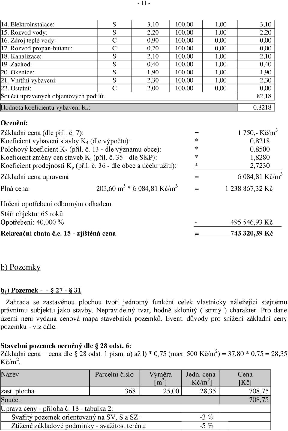 Ostatní: C 2,00 100,00 0,00 0,00 Součet upravených objemových podílů: 82,18 Hodnota koeficientu vybavení K 4 : 0,8218 Ocenění: Základní cena (dle příl. č.