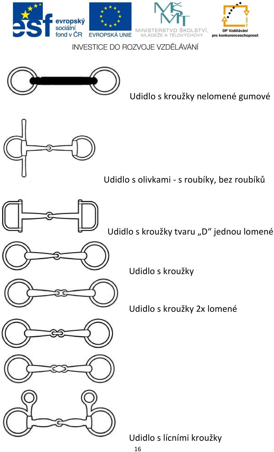 kroužky tvaru D jednou lomené Udidlo s kroužky