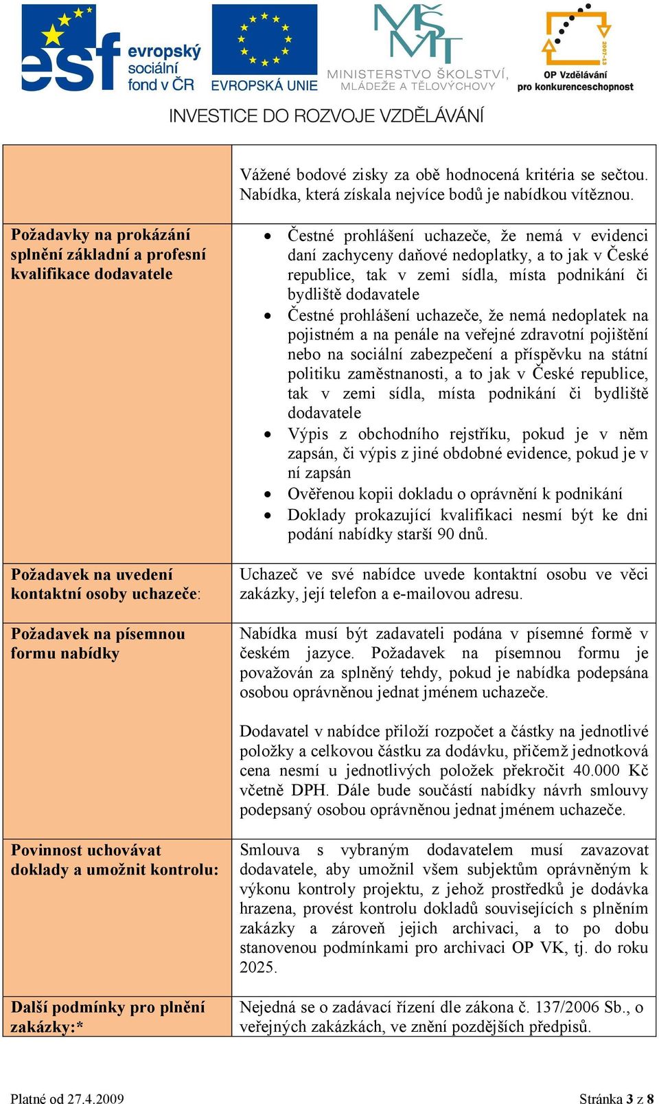 sídla, místa podnikání či bydliště dodavatele Čestné prohlášení uchazeče, že nemá nedoplatek na pojistném a na penále na veřejné zdravotní pojištění nebo na sociální zabezpečení a příspěvku na státní