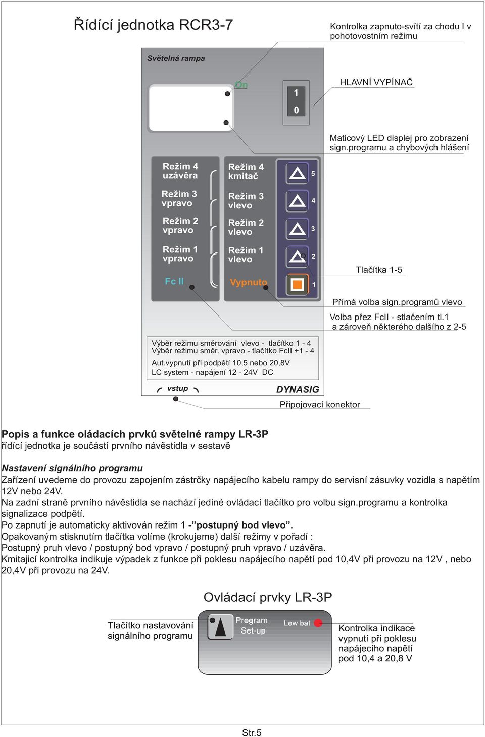 sign.programù vlevo Volba pøez FcII - stlaèením tl.1 a zároveò nìkterého dalšího z 2-5 Výbìr režimu smìrování vlevo - tlaèítko 1-4 Výbìr režimu smìr. vpravo - tlaèítko FcII +1-4 Aut.