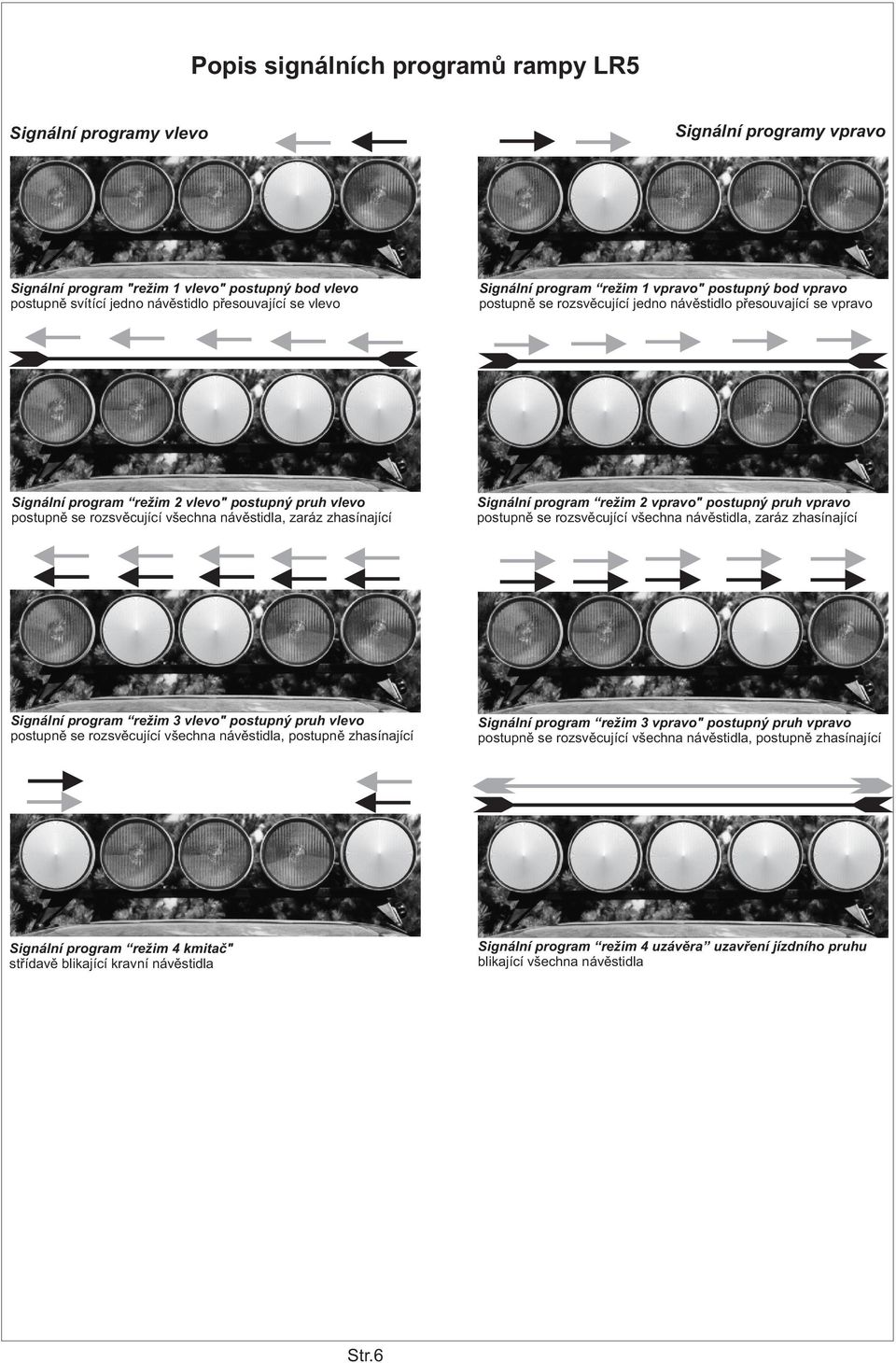 všechna návìstidla, zaráz zhasínající Signální program režim 2 vpravo" postupný pruh vpravo postupnì se rozsvìcující všechna návìstidla, zaráz zhasínající Signální program režim 3 vlevo" postupný