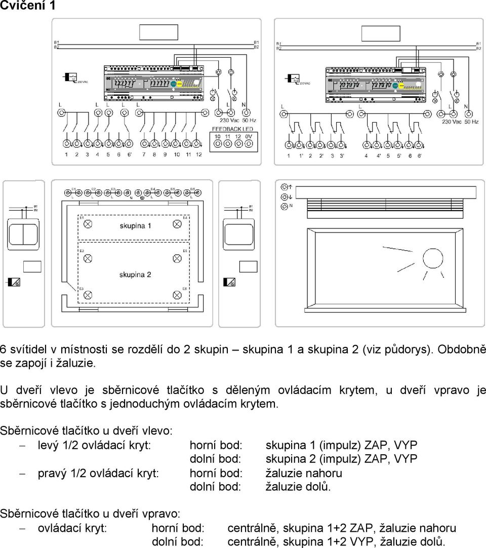 Sběrnicové tlačítko u dveří vlevo: levý 1/2 ovládací kryt: horní bod: skupina 1 (impulz) ZAP, VYP dolní bod: skupina 2 (impulz) ZAP, VYP pravý 1/2 ovládací