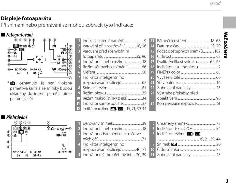 ..18, 96 3 Varování před rozhýbáním fotoaparátu...35, 96 4 Indikátor tichého režimu...18 5 Režim sériového snímání...66 6 Měření...68 7 Indikátor inteligentního rozpoznávání obličejů.