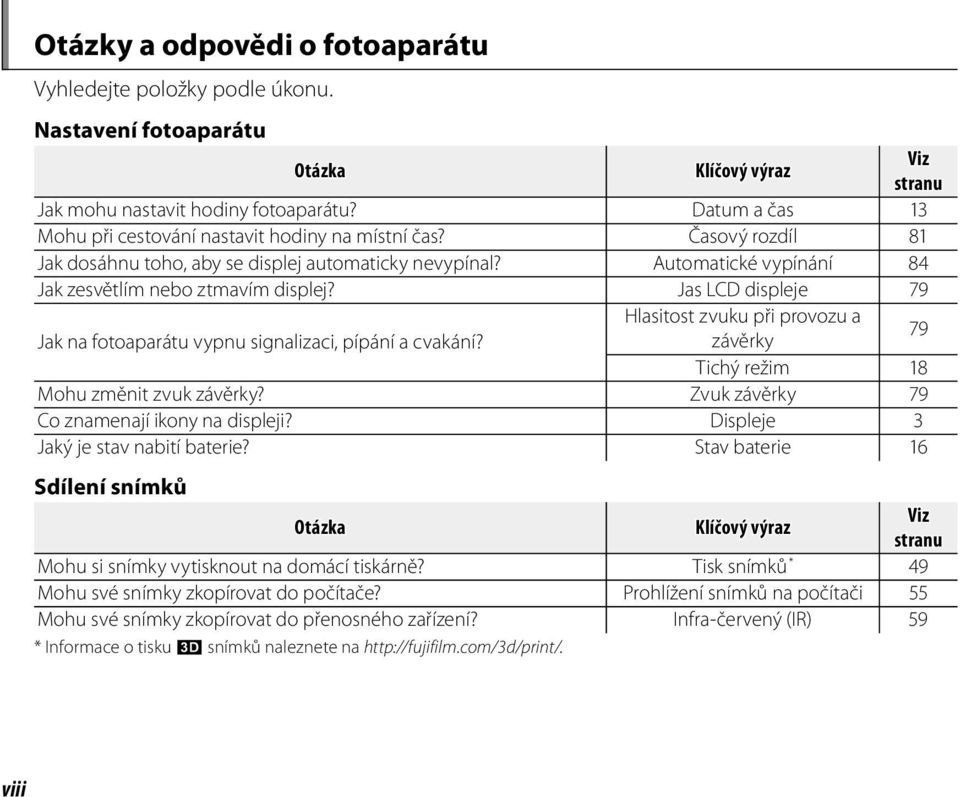 Jas LCD displeje 79 Hlasitost zvuku při provozu a Jak na fotoaparátu vypnu signalizaci, pípání a cvakání? závěrky 79 Tichý režim 18 Mohu změnit zvuk závěrky?