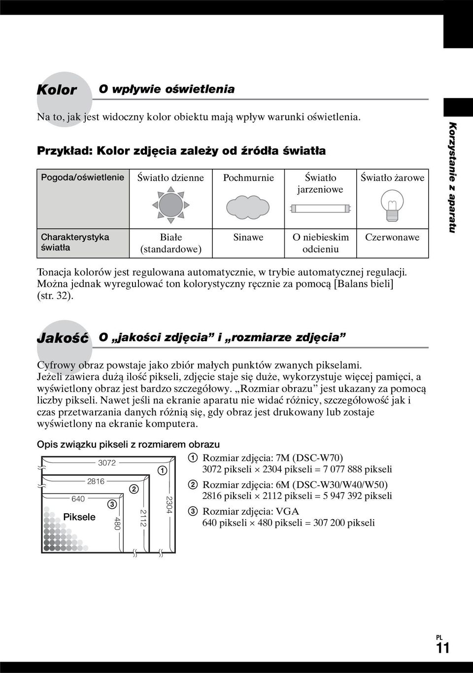 żarowe Czerwonawe Korzystanie z aparatu Tonacja kolorów jest regulowana automatycznie, w trybie automatycznej regulacji.