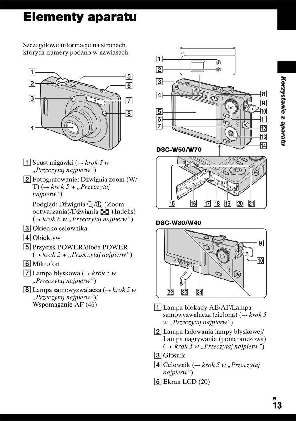 ) Podgląd: Dźwignia / (Zoom odtwarzania)/dźwignia (Indeks) (t krok 6 w Przeczytaj najpierw ) C Okienko celownika D Obiektyw E Przycisk POWER/dioda POWER (t krok 2 w Przeczytaj najpierw ) F Mikrofon G