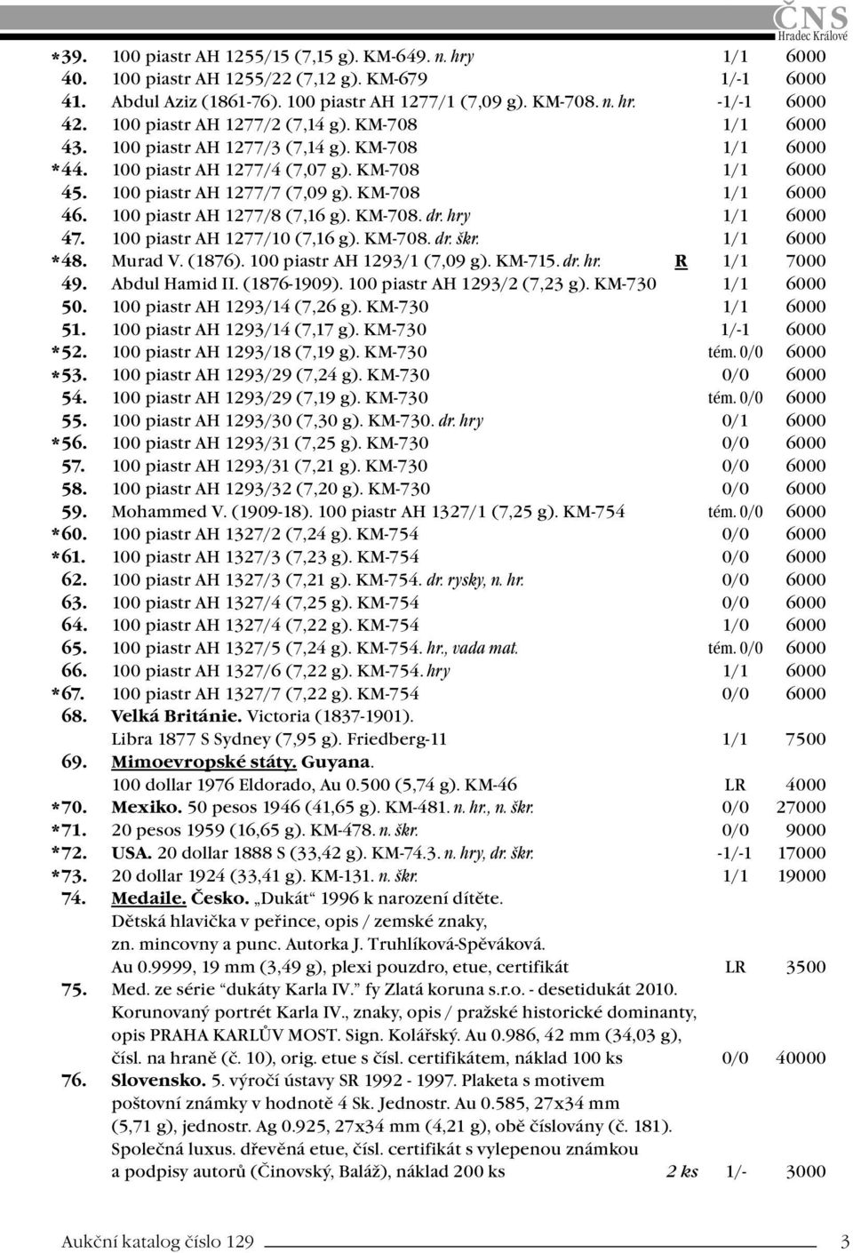 KM-708 1/1 6000 46. 100 piastr AH 1277/8 (7,16 g). KM-708. dr. hry 1/1 6000 47. 100 piastr AH 1277/10 (7,16 g). KM-708. dr. škr. 1/1 6000 48. Murad V. (1876). 100 piastr AH 1293/1 (7,09 g). KM-715.