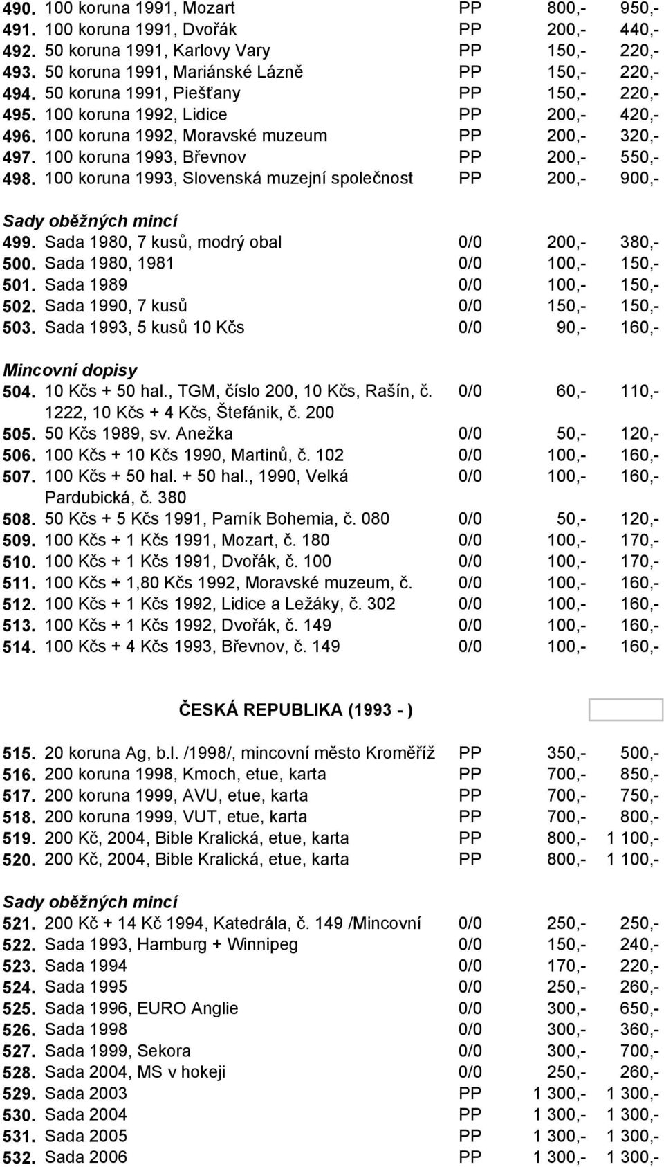 100 koruna 1993, Slovenská muzejní společnost PP 200,- 900,- Sady oběžných mincí 499. Sada 1980, 7 kusů, modrý obal 0/0 200,- 380,- 500. Sada 1980, 1981 0/0 100,- 150,- 501.