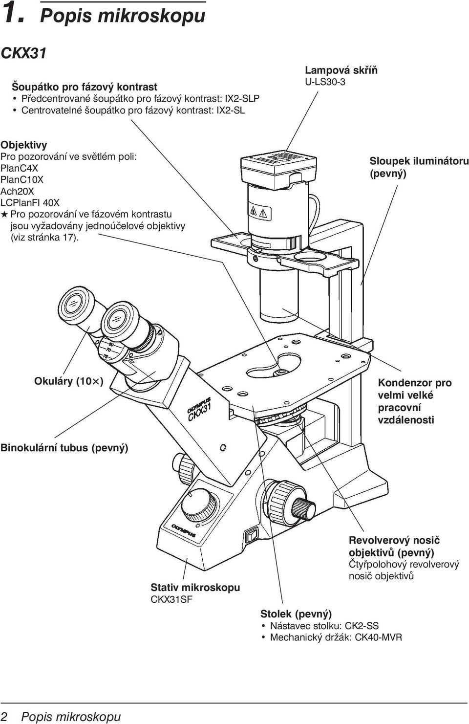 jednoúčelové objektivy (viz stránka 17).