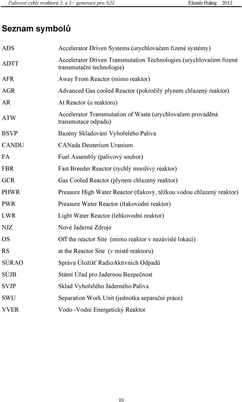 Transmutation of Waste (urychlovačem prováděná transmutace odpadu) Bazény Skladování Vyhořelého Paliva CANada Deuterium Uranium Fuel Assembly (palivový soubor) Fast Breeder Reactor (rychlý množivý