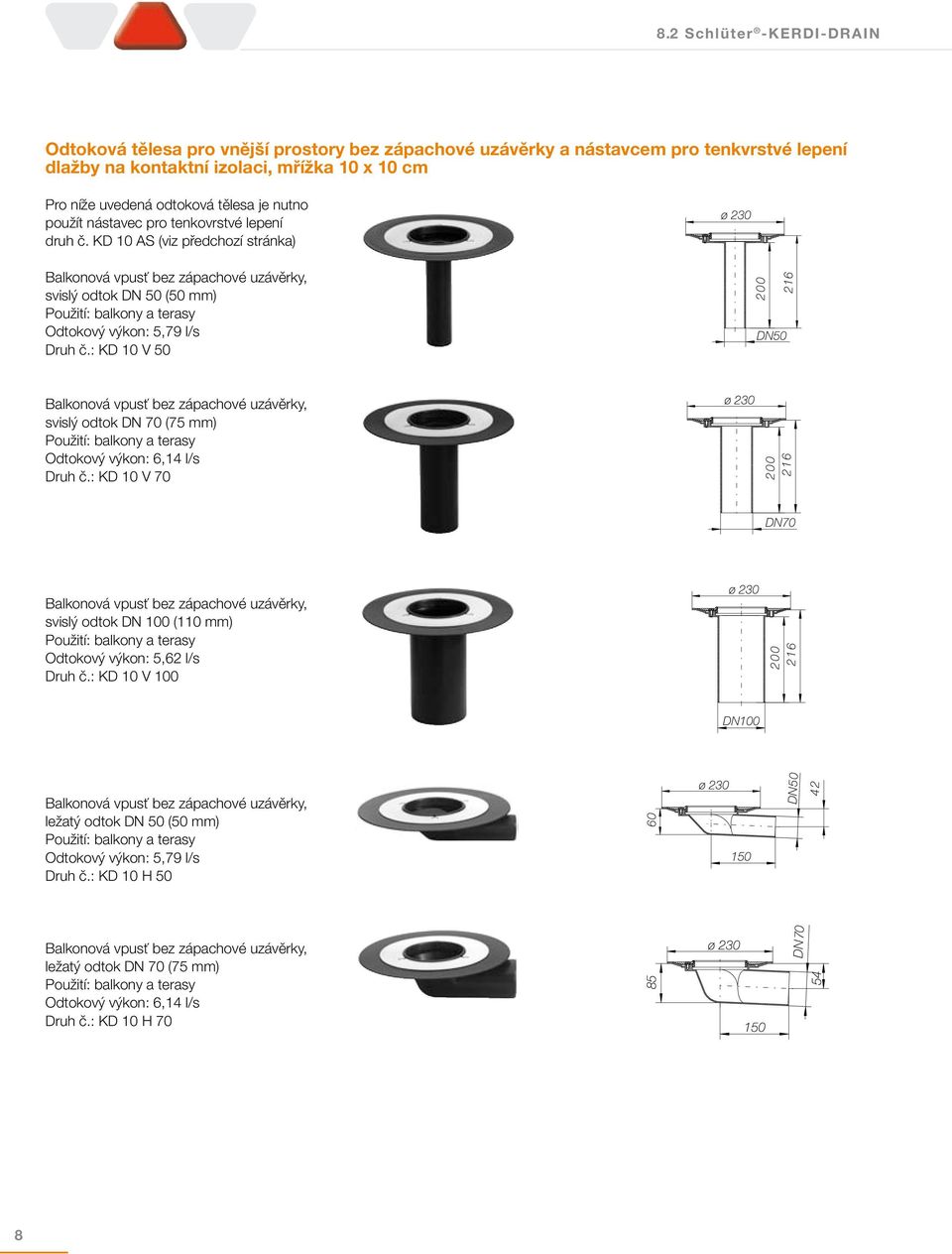 : KD 10 V 50 Balkonová vpusť bez zápachové uzávěrky, svislý odtok DN 70 (75 mm) Použití: balkony a terasy Odtokový výkon: 6,14 l/s Druh č.
