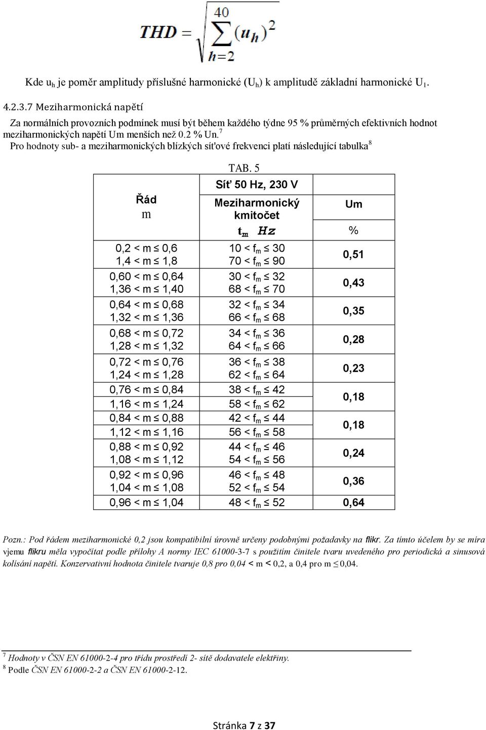 7 Pro hodnoty sub- a meziharmonických blízkých sít'ové frekvenci platí následující tabulka 8 Řád m 0,2 < m 0,6 1,4 < m 1,8 0,60 < m 0,64 1,36 < m 1,40 0,64 < m 0,68 1,32 < m 1,36 0,68 < m 0,72 1,28 <