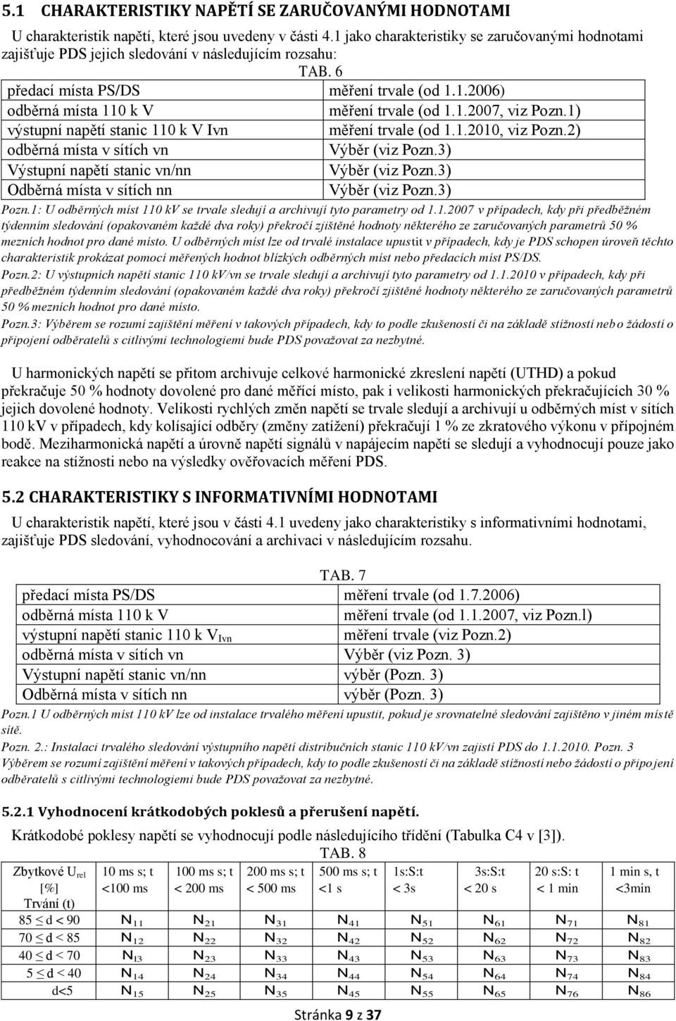 1.2007, viz Pozn.1) výstupní napětí stanic 110 k V Ivn měření trvale (od 1.1.2010, viz Pozn.2) odběrná místa v sítích vn Výběr (viz Pozn.3) Výstupní napětí stanic vn/nn Výběr (viz Pozn.