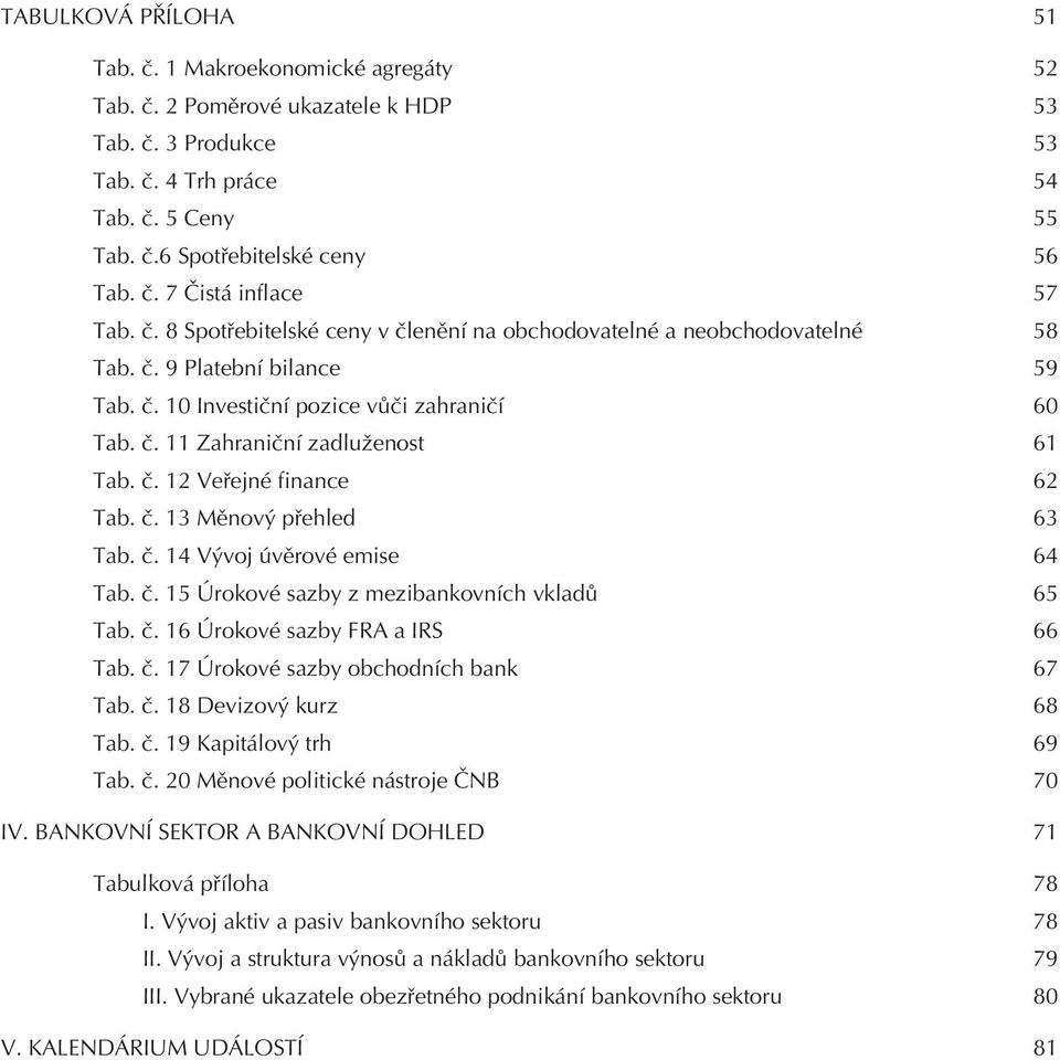 è. 13 Mìnový pøehled 63 Tab. è. 14 Vývoj úvìrové emise 64 Tab. è. 15 Úrokové sazby z mezibankovních vkladù 65 Tab. è. 16 Úrokové sazby FRA a IRS 66 Tab. è. 17 Úrokové sazby obchodních bank 67 Tab. è. 18 Devizový kurz 68 Tab.