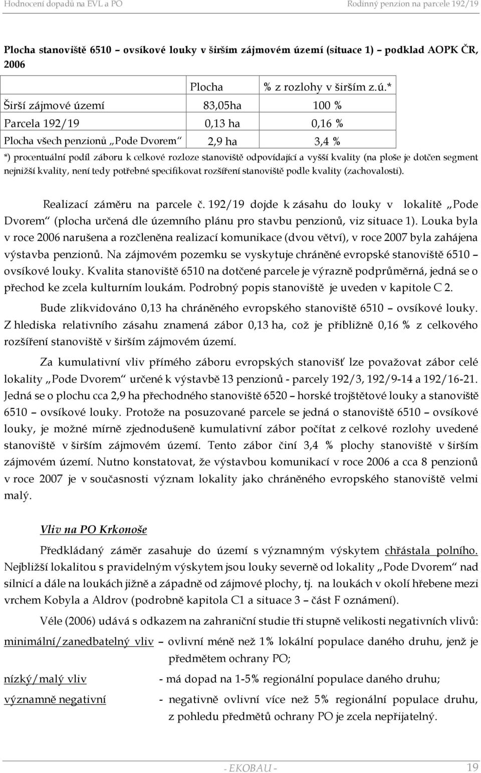 * Širší zájmové území 83,05ha 100 % Parcela 192/19 0,13 ha 0,16 % Plocha všech penzionů Pode Dvorem 2,9 ha 3,4 % *) procentuální podíl záboru k celkové rozloze stanoviště odpovídající a vyšší kvality