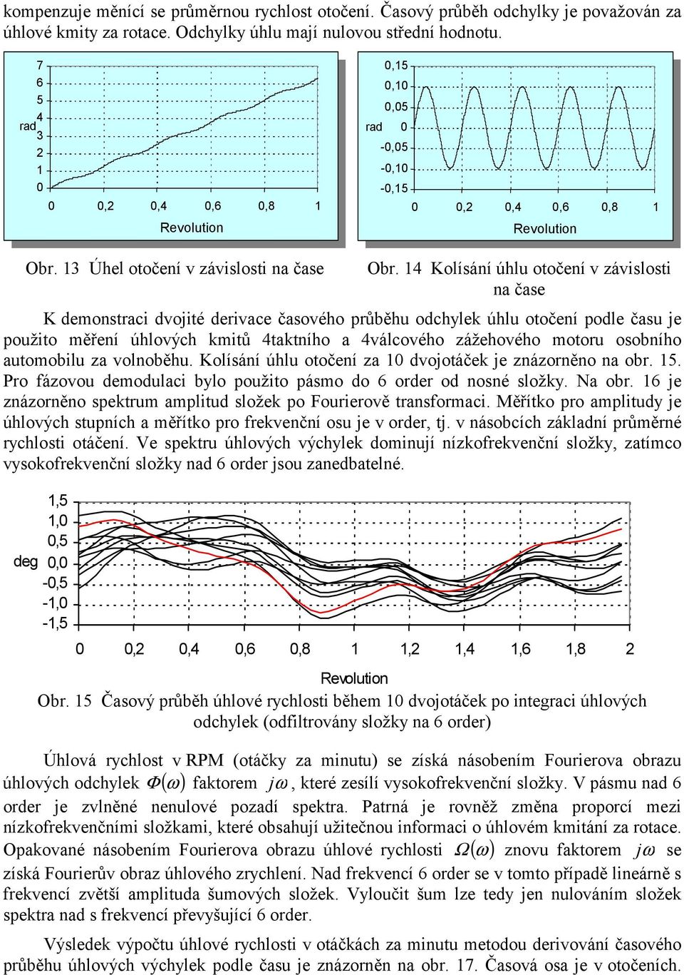 14 Kolísání úhlu otočení v závslost na čase K demonstrac dvojté dervace časového průběhu odchylek úhlu otočení podle času je použto měření úhlových kmtů 4taktního a 4válcového zážehového motoru