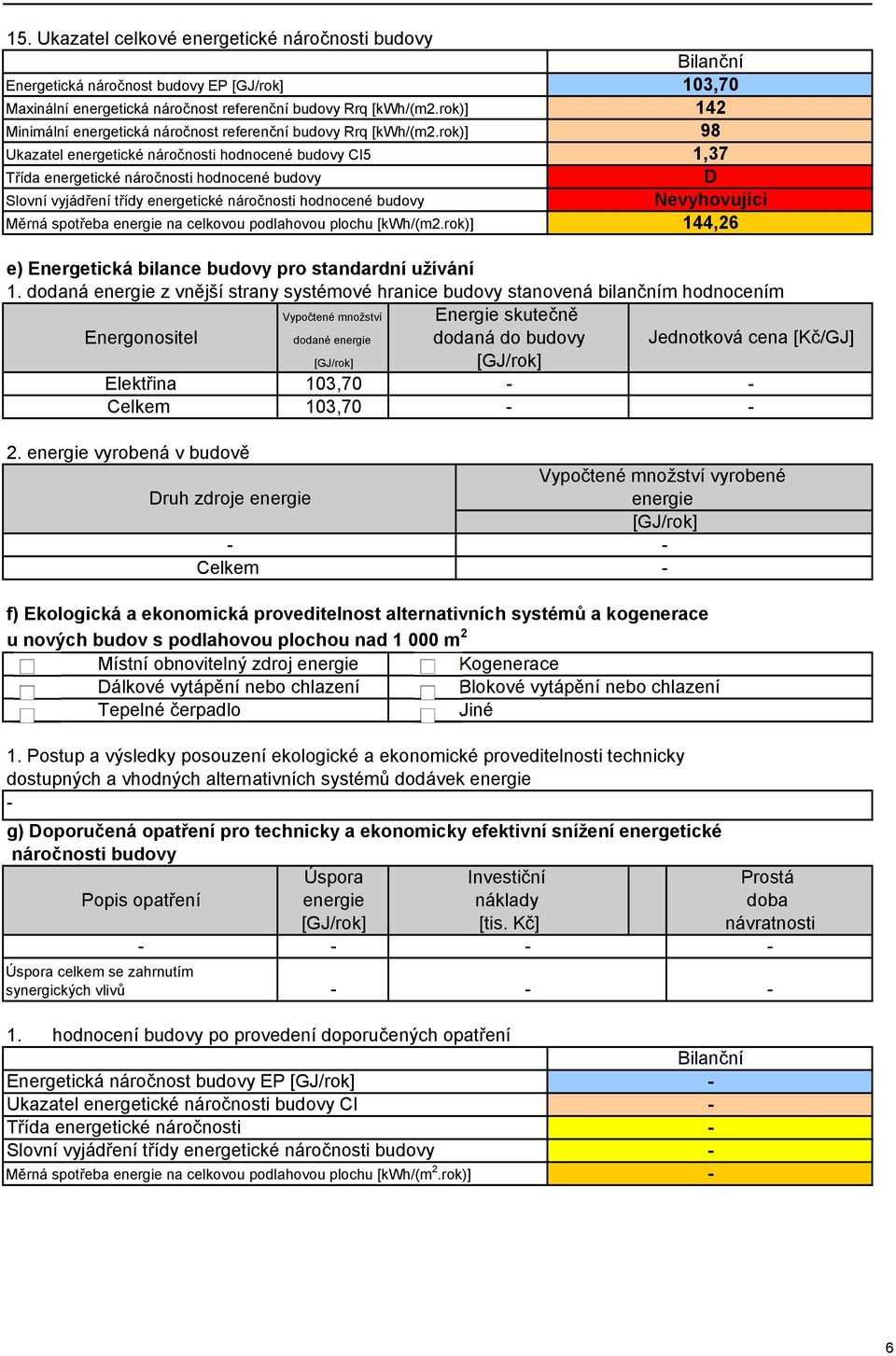 rok)] 98 Třída energetické náročnosti hodnocené budovy 1,37 D Nevyhovující Slovní vyjádření třídy energetické náročnosti hodnocené budovy Měrná spotřeba energie na celkovou podlahovou plochu [kwh/(m2.