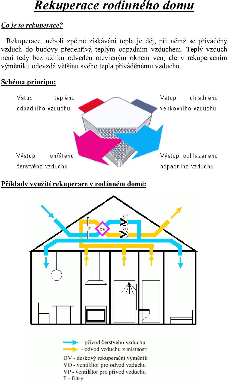 přiváděný vzduch do budovy předehřívá teplým odpadním vzduchem.