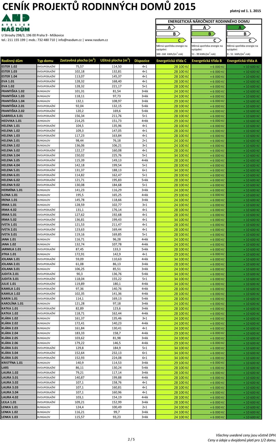 04 DVOUPODLŽNÍ 113,07 145,37 4+1 28 100 Kč + 6 000 Kč + 10 600 Kč EV 1.01 DVOUPODLŽNÍ 128,32 168,40 4+1 28 100 Kč + 6 000 Kč + 10 600 Kč EV 1.