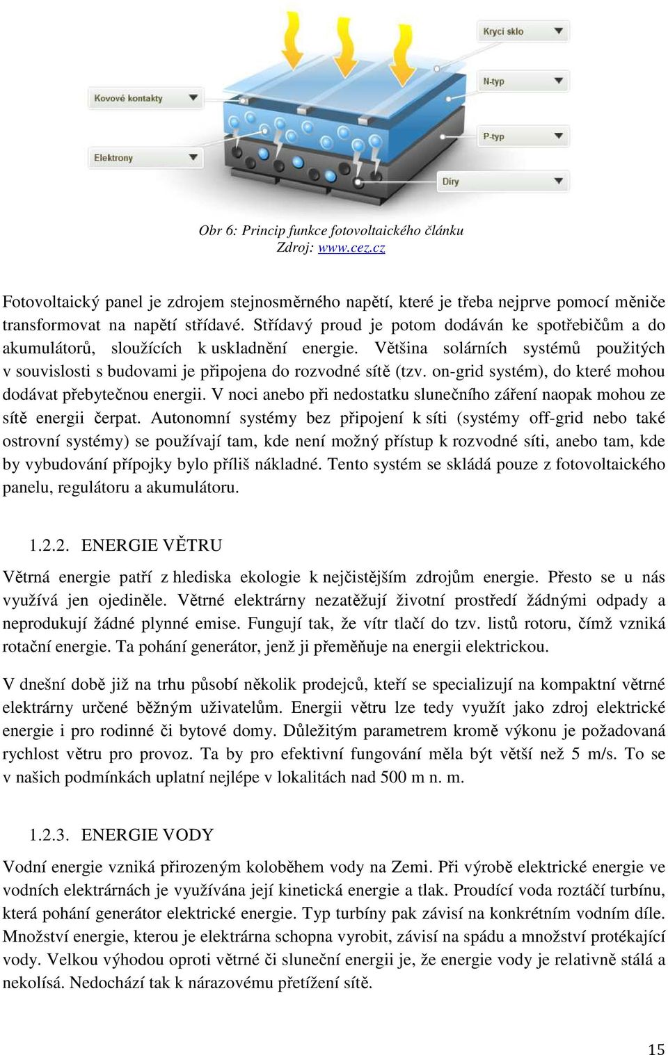 on-grid systém), do které mohou dodávat přebytečnou energii. V noci anebo při nedostatku slunečního záření naopak mohou ze sítě energii čerpat.