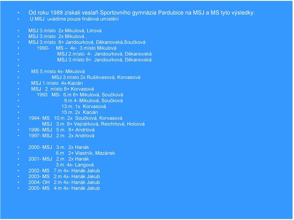 místo 2x Rušikvasová, Korvasová MSJ 1.místo 4x-Kacián MSJ 2. místo 8+ Korvasová 1993 MS- 6.m 8+ Mikulová, Součková 9.m.4- Mikulová, Součková 13.m. 1x Korvasová 15.m. 2x Kacián 1994- MS 10.m. 2x Součková, Korvasová MSJ 3.