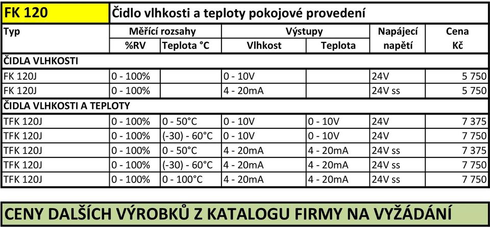 24V 7 750 TFK 120J 0-100% 0-50 C 4-20mA 4-20mA 24V ss 7 375 TFK 120J 0-100% (-30) - 60 C 4-20mA 4-20mA 24V