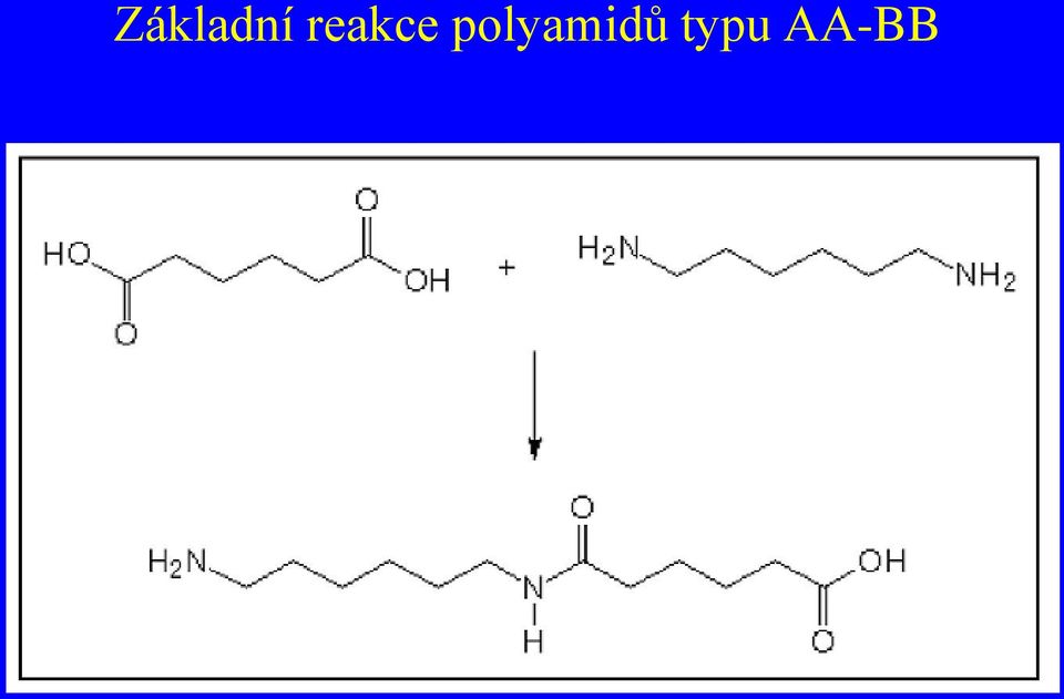 polyamidů