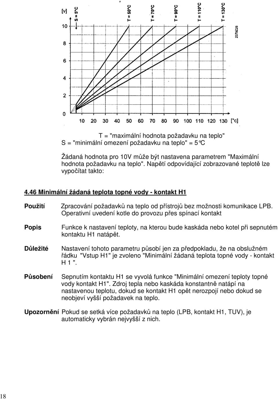 46 Minimální žádaná teplota topné vody - kontakt H1 Použití Popis Důležité Působení Zpracování požadavků na teplo od přístrojů bez možnosti komunikace LPB.