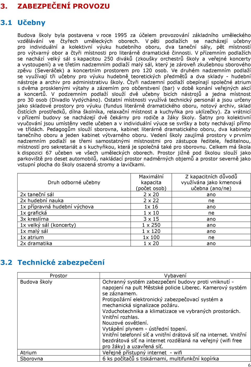 V přízemním podlažích se nachází velký sál s kapacitou 250 diváků (zkoušky orchestrů školy a veřejné koncerty a vystoupení) a ve třetím nadzemním podlaží malý sál, který je zároveň zkušebnou