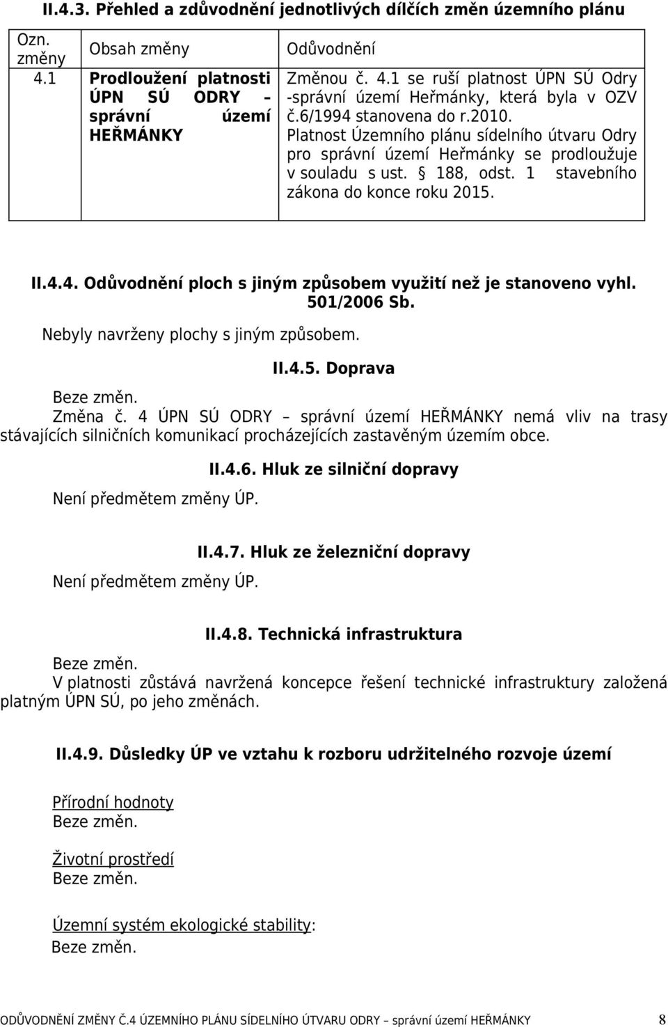 501/2006 Sb. Nebyly navrženy plochy s jiným způsobem. II.4.5. Doprava Změna č.