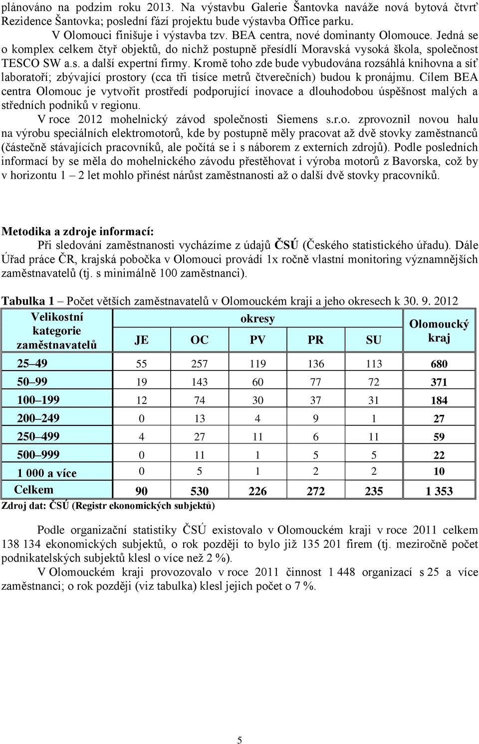 Kromě toho zde bude vybudována rozsáhlá knihovna a síť laboratoří; zbývající prostory (cca tři tisíce metrů čtverečních) budou k pronájmu.