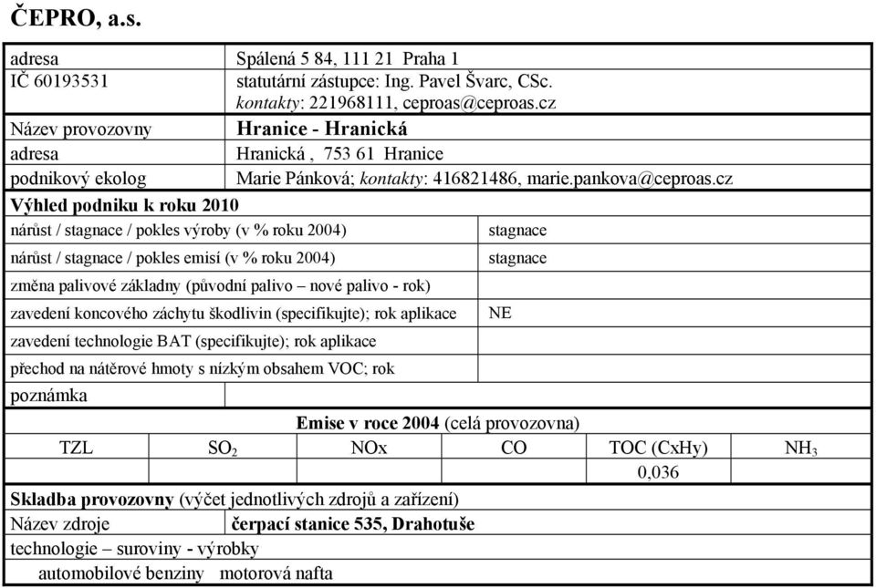 cz Hranice - Hranická Hranická, 753 61 Hranice Marie Pánková; kontakty: 416821486, marie.pankova@ceproas.