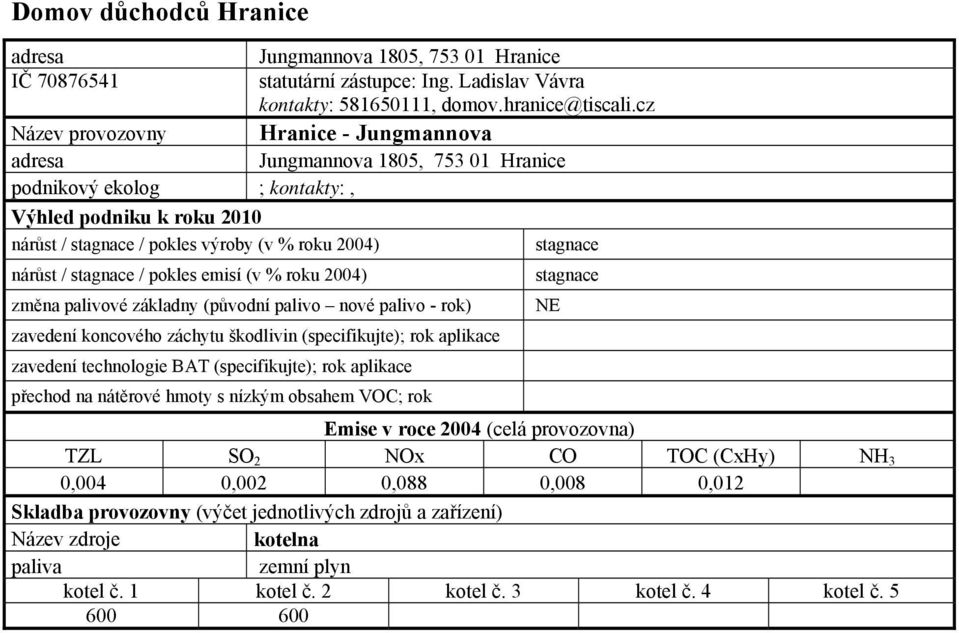 statutární zástupce: Ing. Ladislav Vávra kontakty: 581650111, domov.hranice@tiscali.