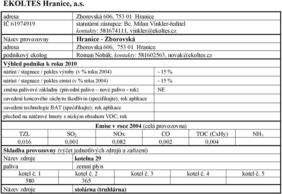 cz Hranice - Zborovská Zborovská 606, 753 01 Hranice Roman Nobák; kontakty: 581602563, novak@ekoltes.