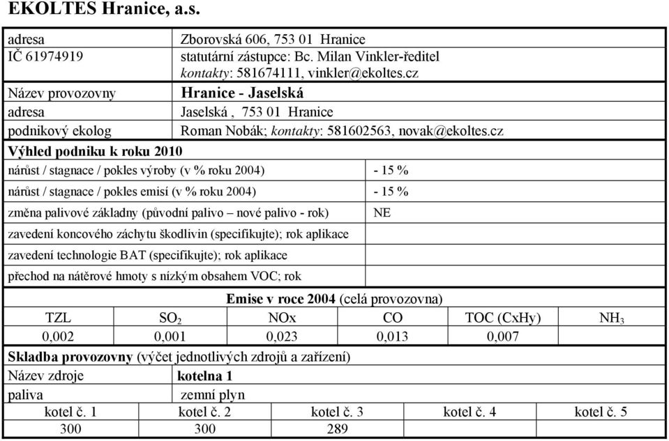 cz Hranice - Jaselská Jaselská, 753 01 Hranice Roman Nobák; kontakty: 581602563, novak@ekoltes.